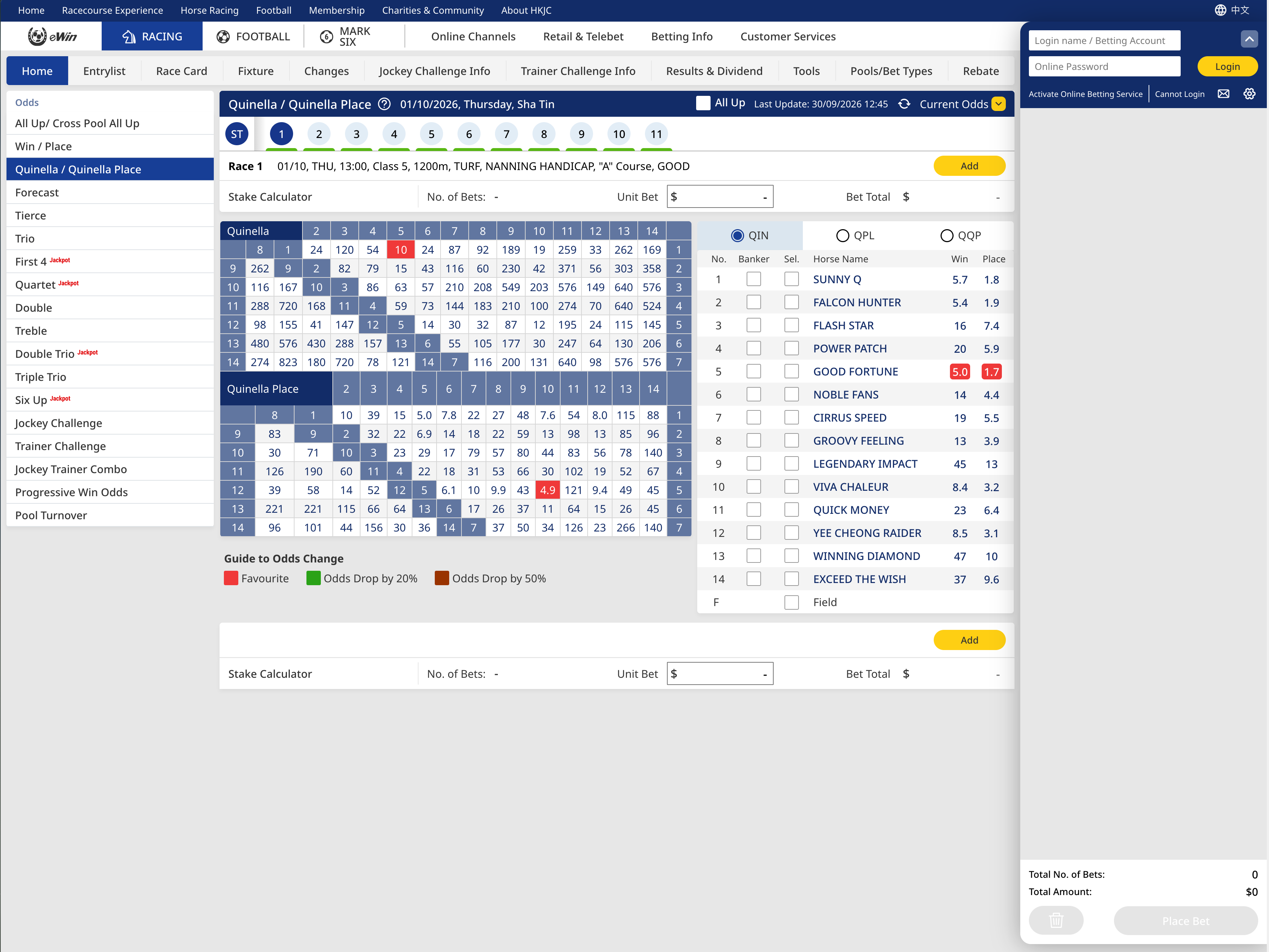 User-provided English-language HKJC Quinella and Quinella Place screenshot, showing odds and horse selections
